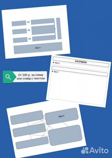 Презентация/таблица/график