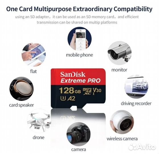 Карта памяти microsd SanDisk Extreme PRO 128 Gb