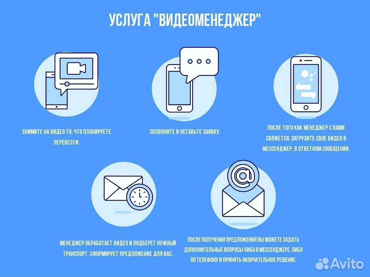 Грузоперевозки фуры от 3тонн