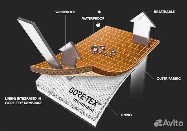 Мембранная джерси Castelli Perfetto black, blue