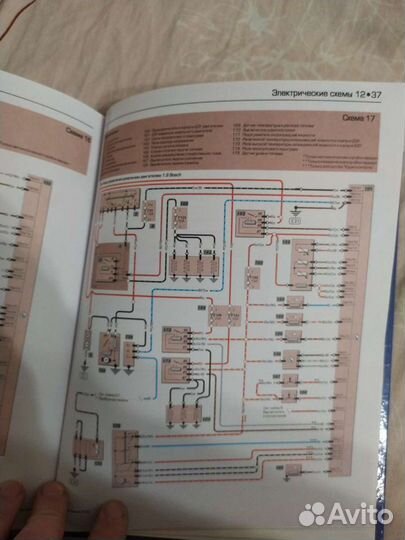 Книга по ремонту volkswagen b5