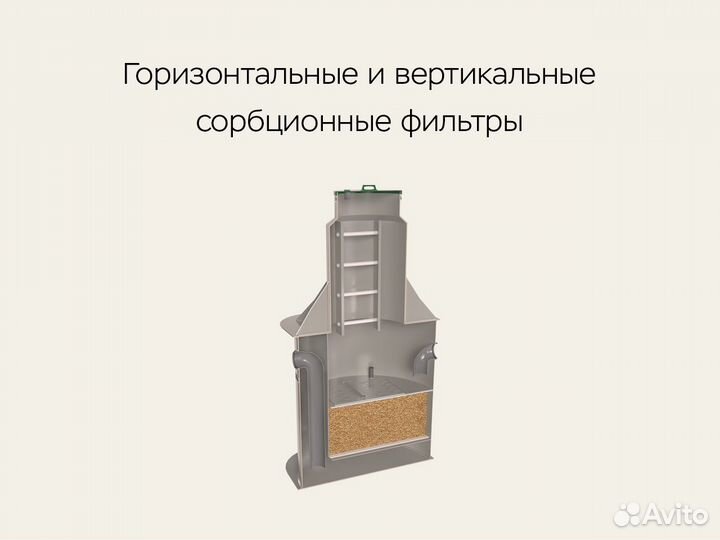 Сорбционный фильтр