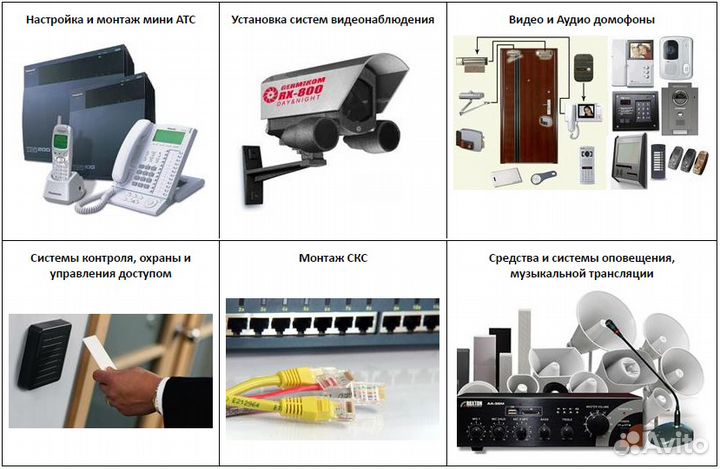 Видеонаблюдение, атс, скд, скс, гр. связь, охрана