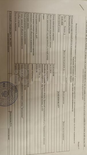 Участок 12 сот. (ИЖС)