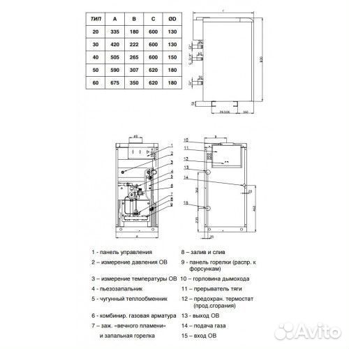 Газовый напольный котел Protherm Медведь 40 PLO