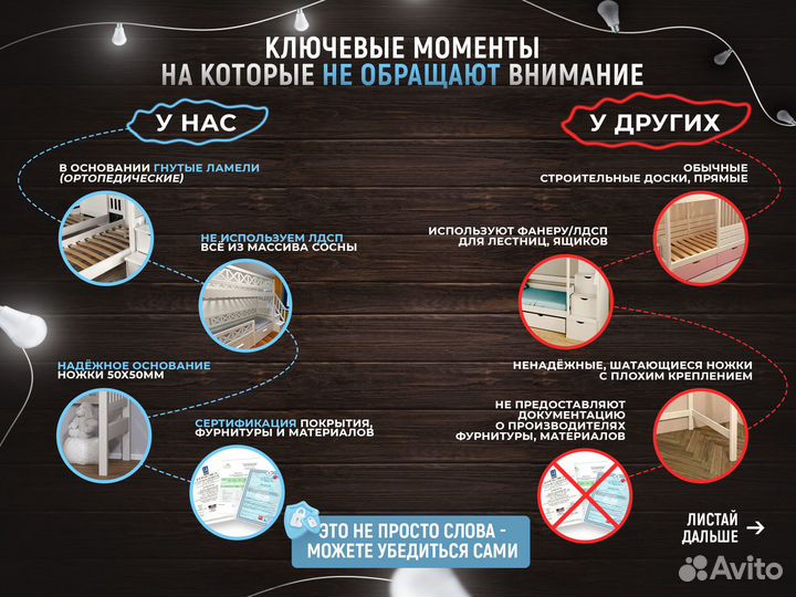 Детская кровать новая с бортиком