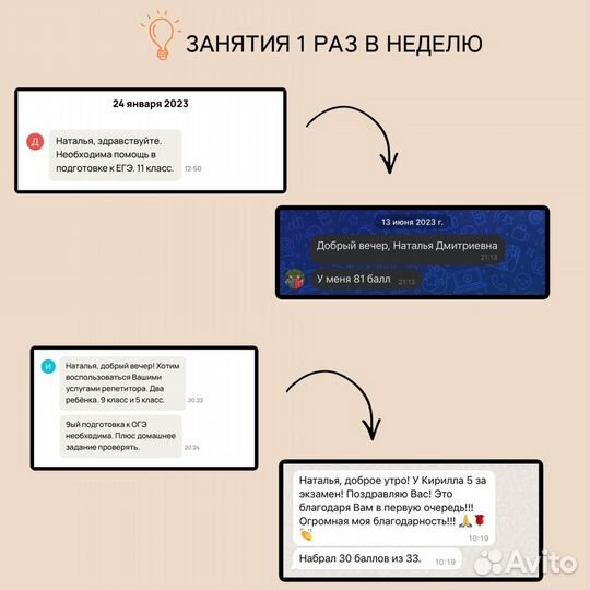 Репетитор по русскому языку и литературе