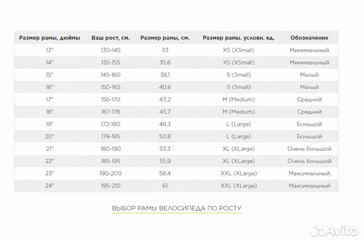 Велосипед горный двухподвес stels Focus 27.5 новый