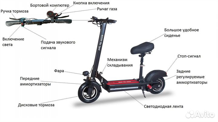 Электросамокат Kugoo Kirin Max Speed 600w