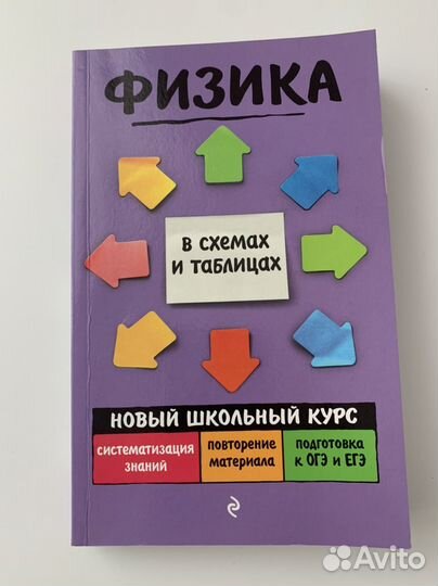 Физика в схемах и таблицах О.П.Бальва