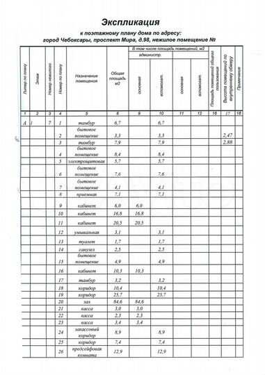 Офисное помещение, 301 м²