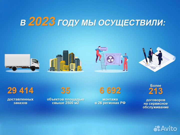 Установка продажа кондиционеров (закладка трасс)