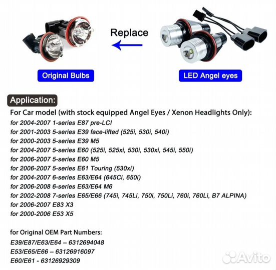 Светодиодные габаритные огни ангельские глазки BMW