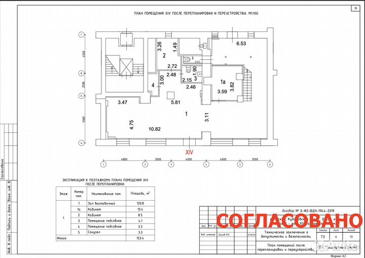 Проект перепланировки квартиры, согласование