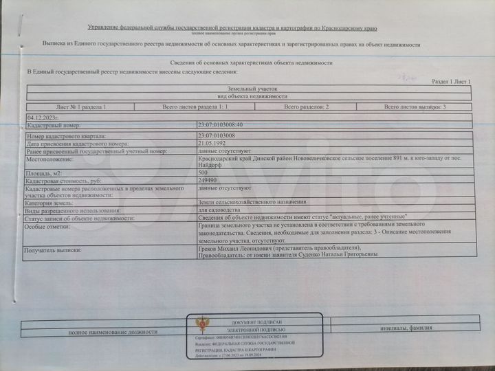 Участок 5 сот. (СНТ, ДНП)