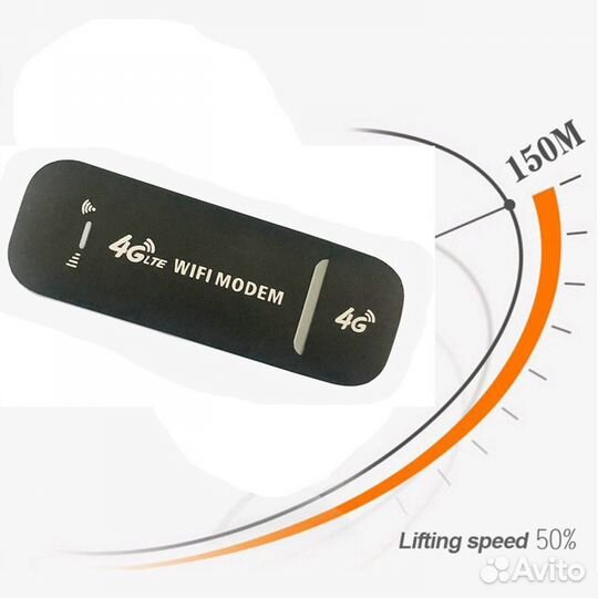Wifi роутер 4g модем + Сим карта
