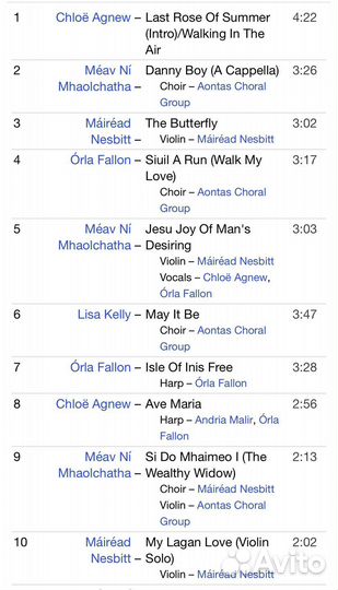 Celtic Woman-Live AT The Helix Center Japan DVD