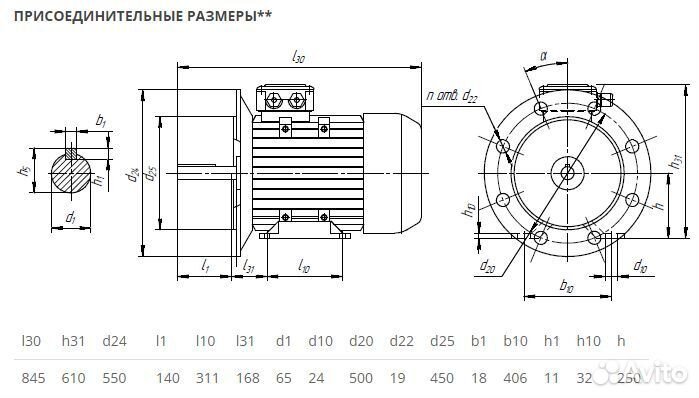 Электродвигатель аир 250S2 (75кВт-3000об) новый