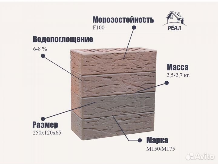 Кирпич керамический 1 нф для облицовки