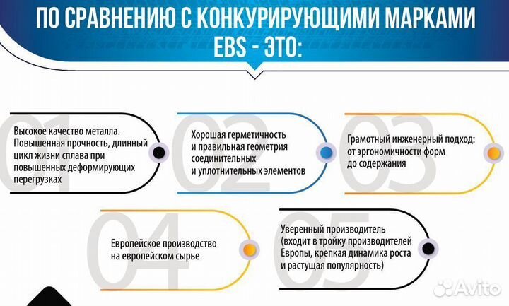 Осушитель воздуха DAF XF105