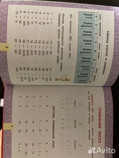 Книги по математике