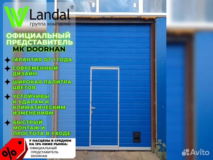 Автоматические ворота