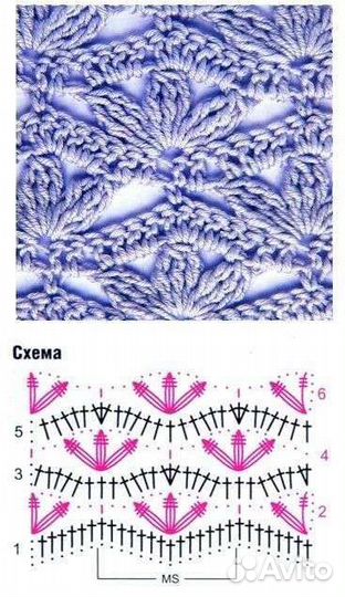 Обучение вязанию