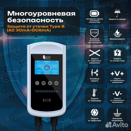 Зарядная станция Feyree WiFi / GBT /Type2/ 7 квт