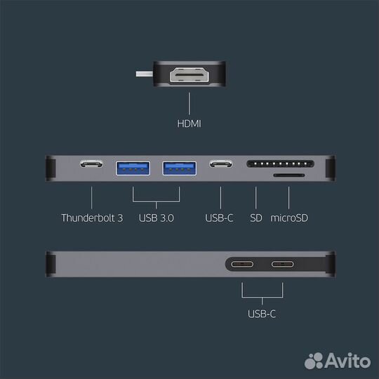 Адаптер USB-С для MacBook 7в1 Thunderbolt 3 4khdmi