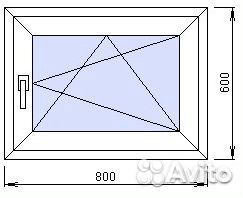 Пластиковое окно