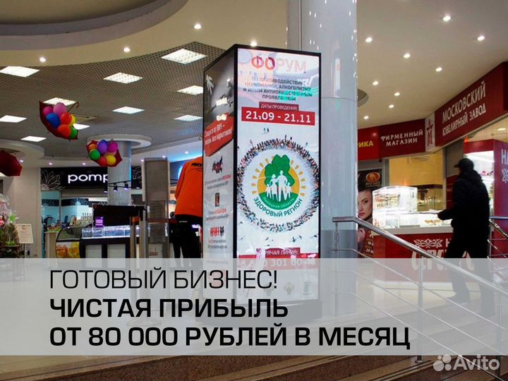 Готовый бизнес на медиаскроллерах