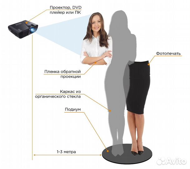 Виртуальный промоутер