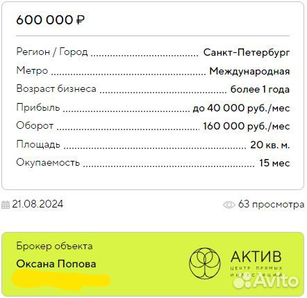 Цветочный магазин с быстрой окупаемостью