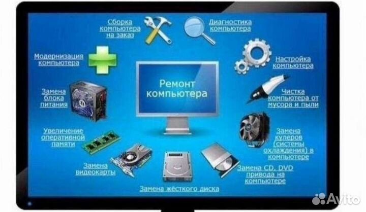 Компьютерный мастер, подбор комп и гаджетов