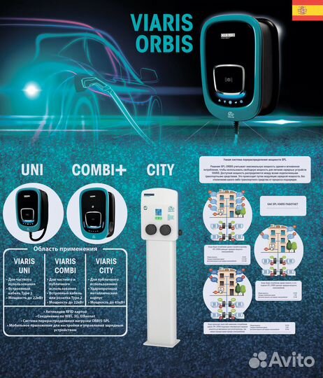 Зарядная станция для электромобилей