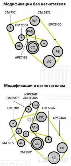 Ролик привод. ремня для а/м Mazda 3 (03) / (08)