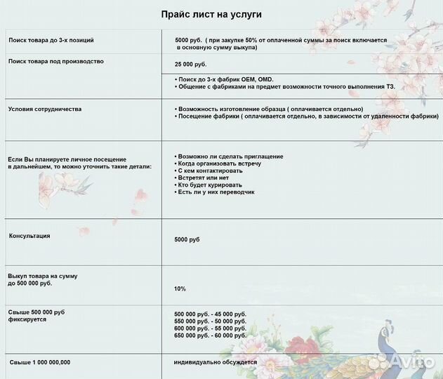 Товары из Китая для WB и Ozon. Посредник. Байер