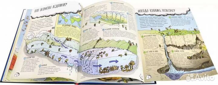 Детская книга большое путешествие по планете земля