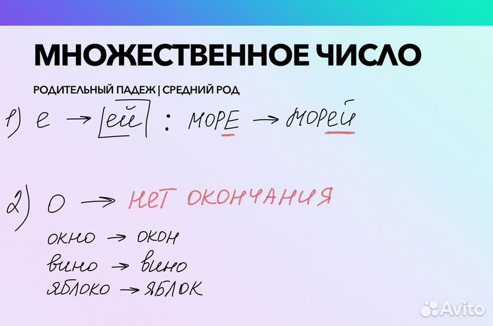 Репетитор русского языка для иностранцев