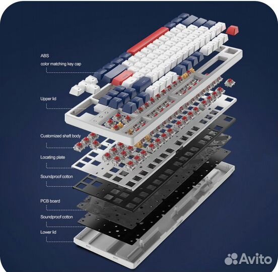 Игровая механическая клавиатура белая