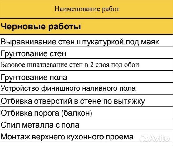 Ремонт квартир, офисов, домов, коттеджей
