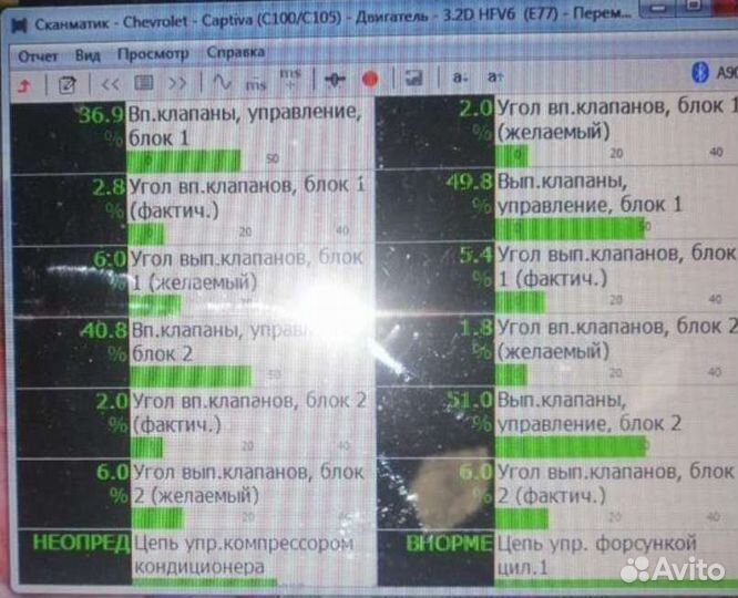 Диагностика авто