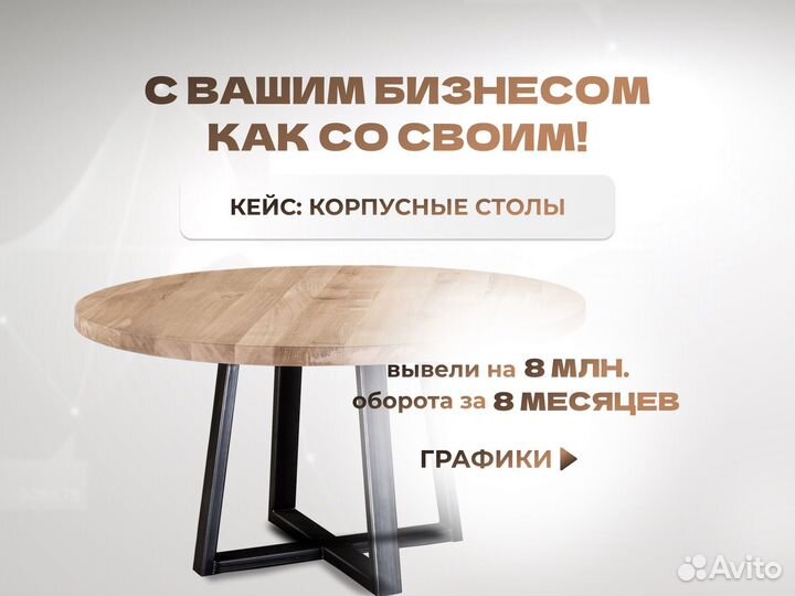 Продвижение Wb Ozon на маркетплейсах управление