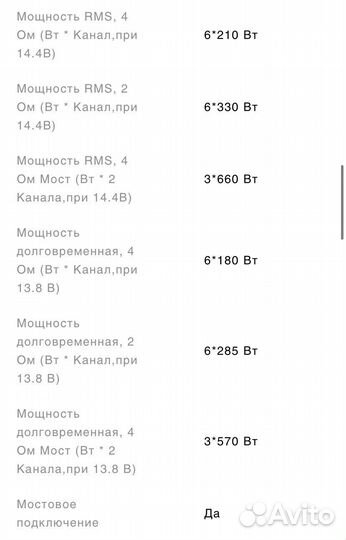 Усилитель серии custom CA-200.6D