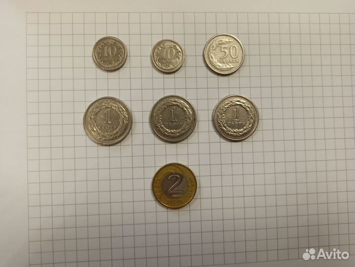 Монеты Польши