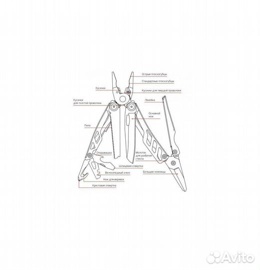 Мультитул Xiaomi NexTool NE0105