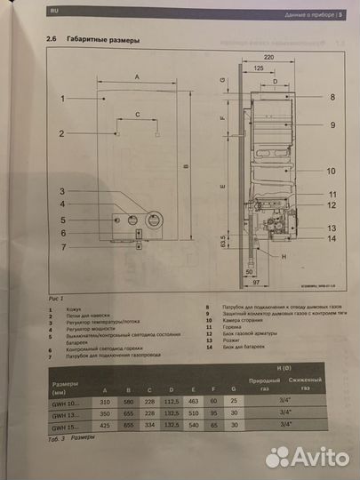 Газовая колонка bosch GWH