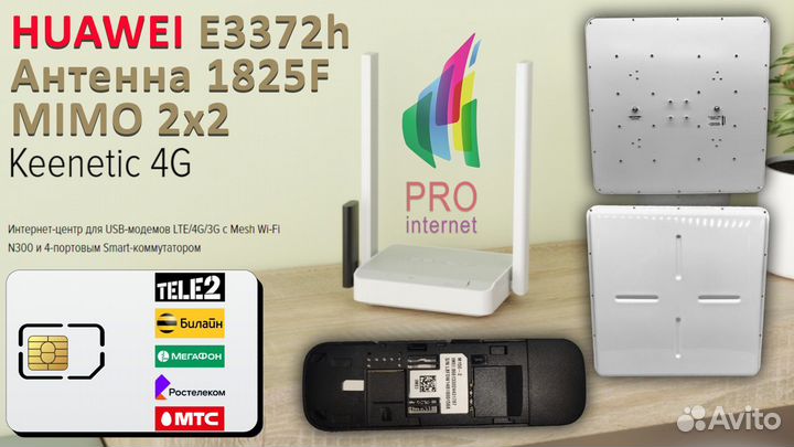 Роутер keenetic 4G huawei E3372 1825F mimo