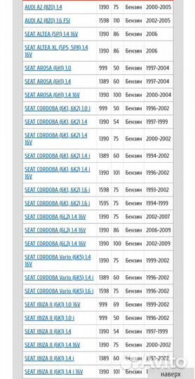 Фильтр масляный p 3318