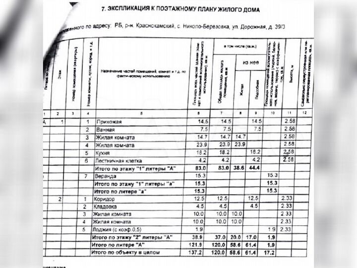 Коттедж 114 м² на участке 9,9 сот.